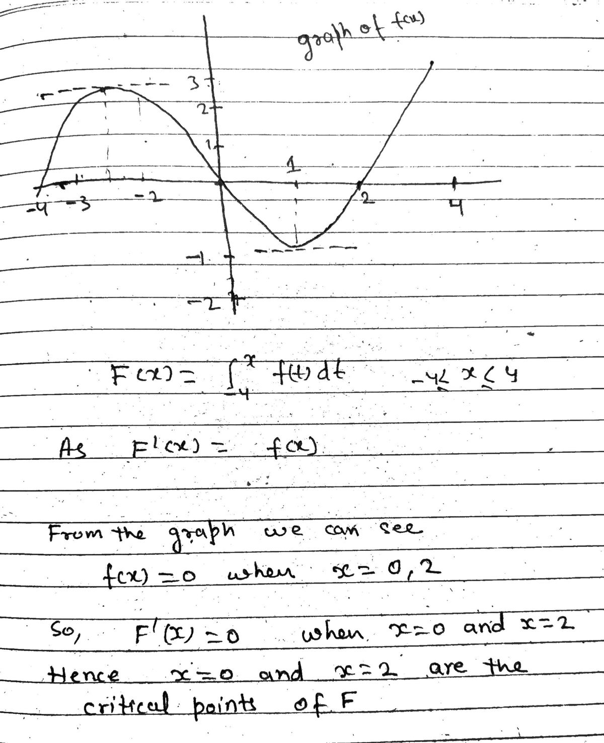 Advanced Math homework question answer, step 1, image 1